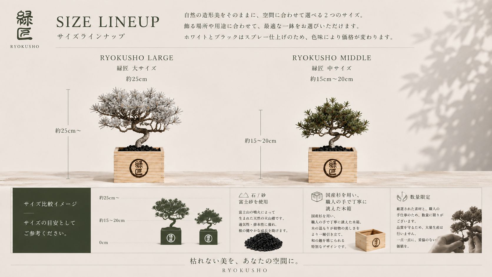 サイズラインナップ — 緑匠 大サイズ / 緑匠 中サイズ